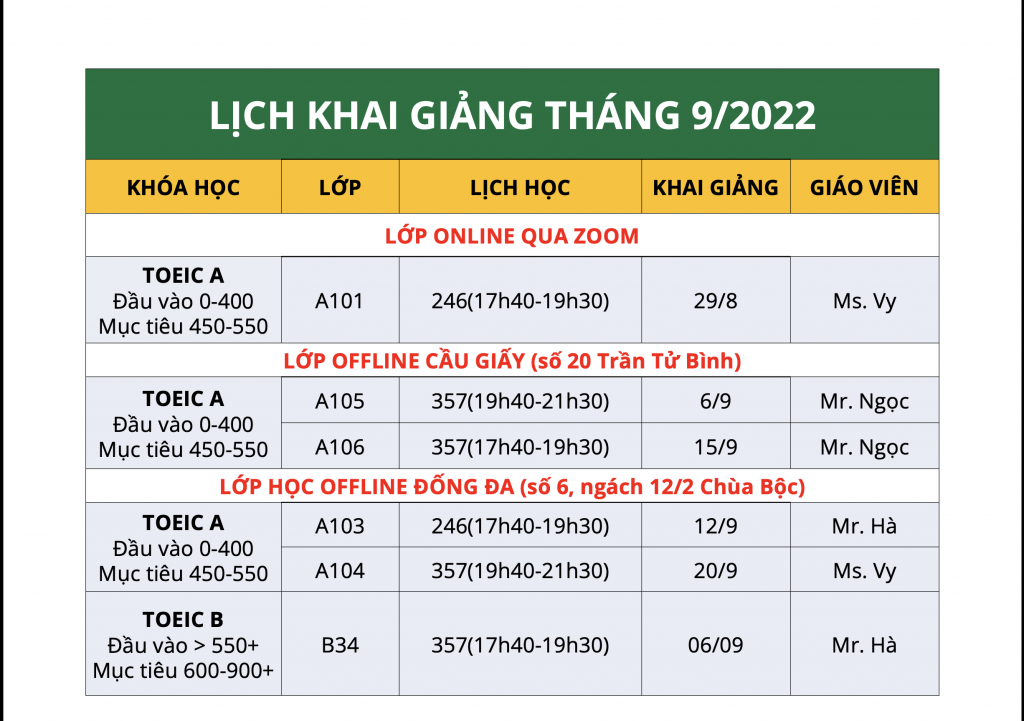 LỊCH HỌC TOEIC THÁNG 09/2022 1 KHAI GIANG THANG 9