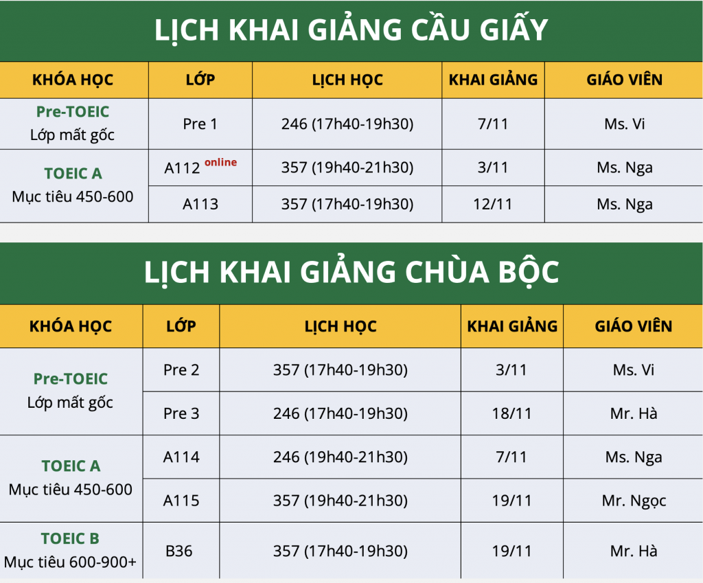 LỊCH HỌC TOEIC THÁNG 11/2022 1 Lich KG T11