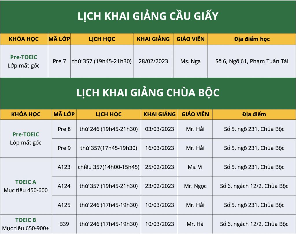 Screen Shot 2023 02 17 at 22.00.42