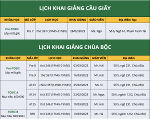 Screen Shot 2023 02 17 at 22.00.42