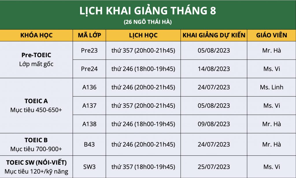 LỊCH KHAI GIẢNG THÁNG 8 1 lich khai giang t8
