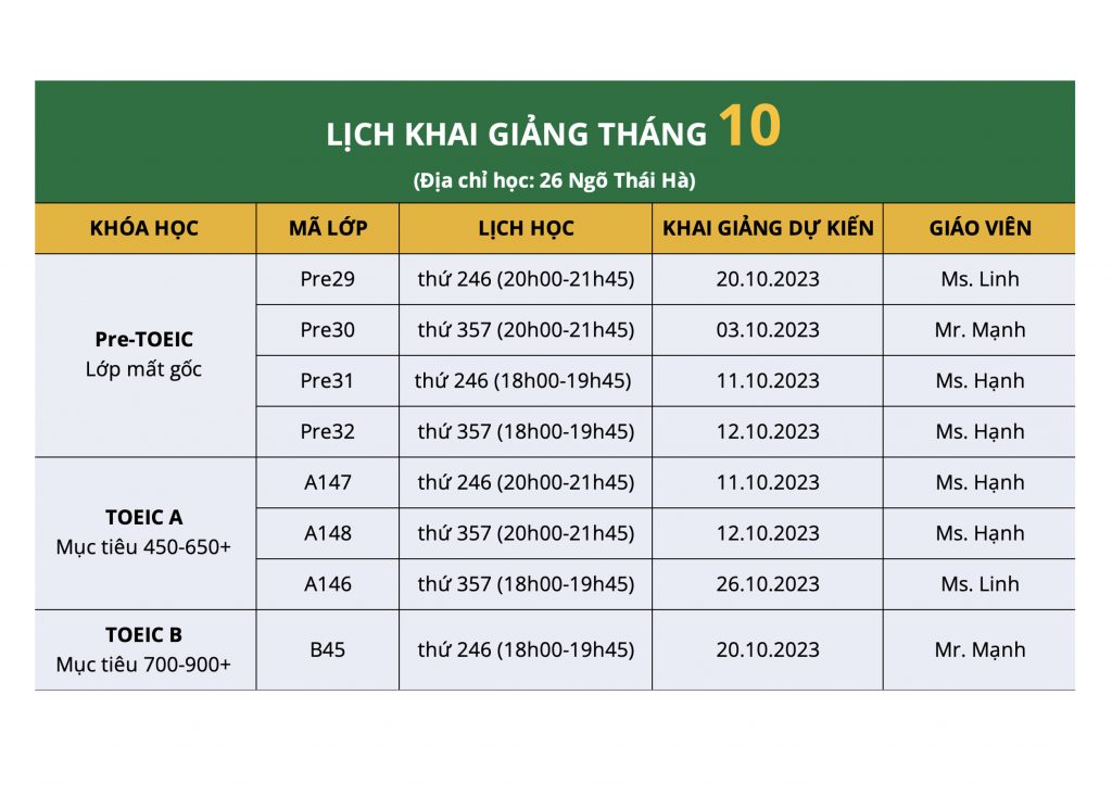 LỊCH KHAI GIẢNG THÁNG 10 BỔ SUNG 1 LICH HOC THANG 10