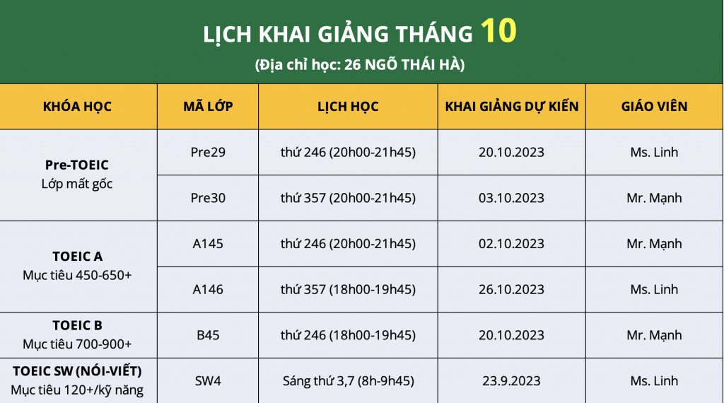 LỊCH KHAI GIẢNG THÁNG 10/2023 1 LICH THANG 10