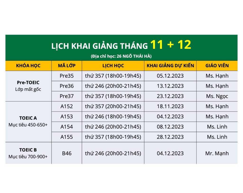 LỊCH KHAI GIẢNG THÁNG 12/2023 1 KHAI GIANG THANG 12