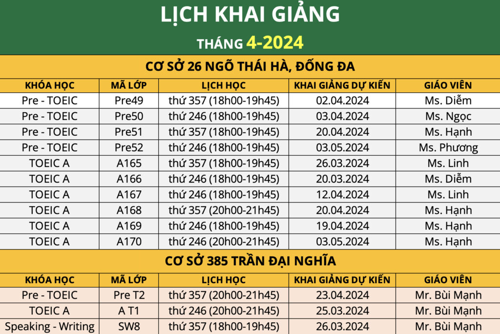 LỊCH KHAI GIẢNG THÁNG 04/2024 1 LICH THANG 4