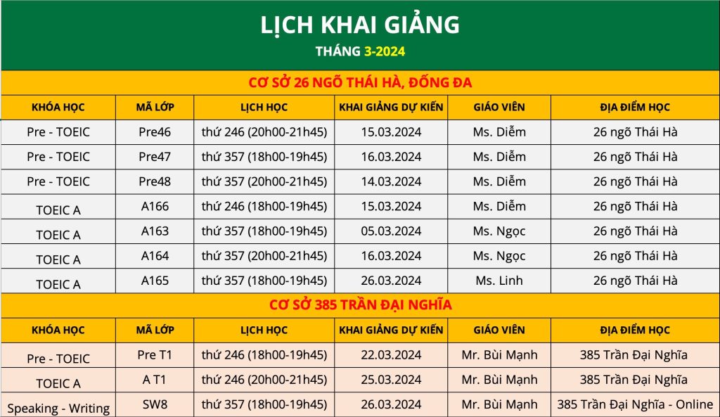 LỊCH KHAI GIẢNG BỔ SUNG THÁNG 03/2024 1 Thang 3