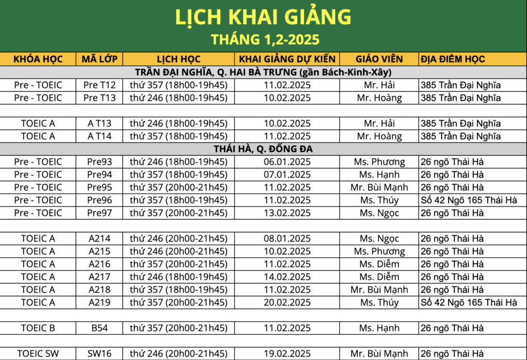LỊCH KHAI GIẢNG THÁNG 2-2025 1 THANG 2 2025